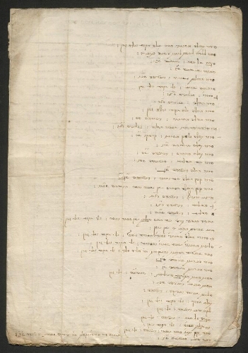 Inventaire d'une bibliothèque juive en Italie  au XVII°ou XVIII°siècle