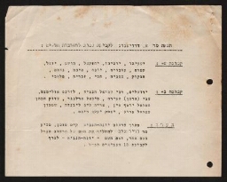 Yehouda Nedivi, correspond avec le service municipal de Tel-Aviv au sujet de l'attribution des noms de rue (1933)