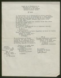 Copie de la traduction en français de l'Acte de naissance de M. Scemama Abraham Sauveur Salom, datée du 21 août 1915