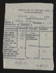 Solde de l'adjudant Nesis pour le mois de mars 1945