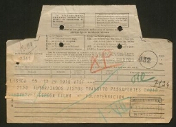 Le Consul du Portugal à Marseille obtient un visa de transit pour une famille juive  30 juin 1941