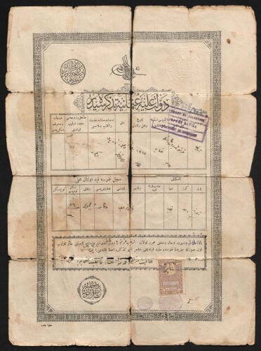 Certificat d'Immigration en Palestine de Hercyk Yerachmiel Moshe et sa famille (mars 1925)